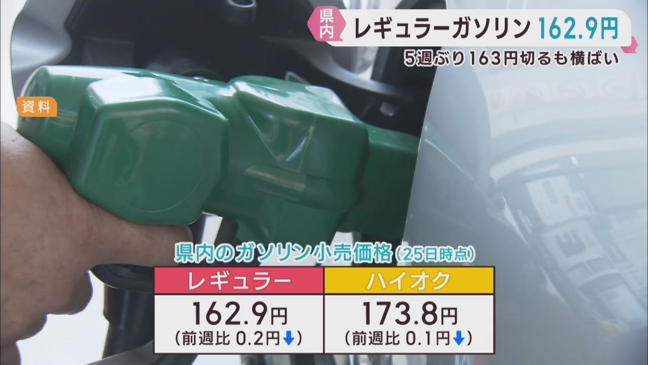 宮城県のレギュラーガソリン平均小売価格　横ばいが続く