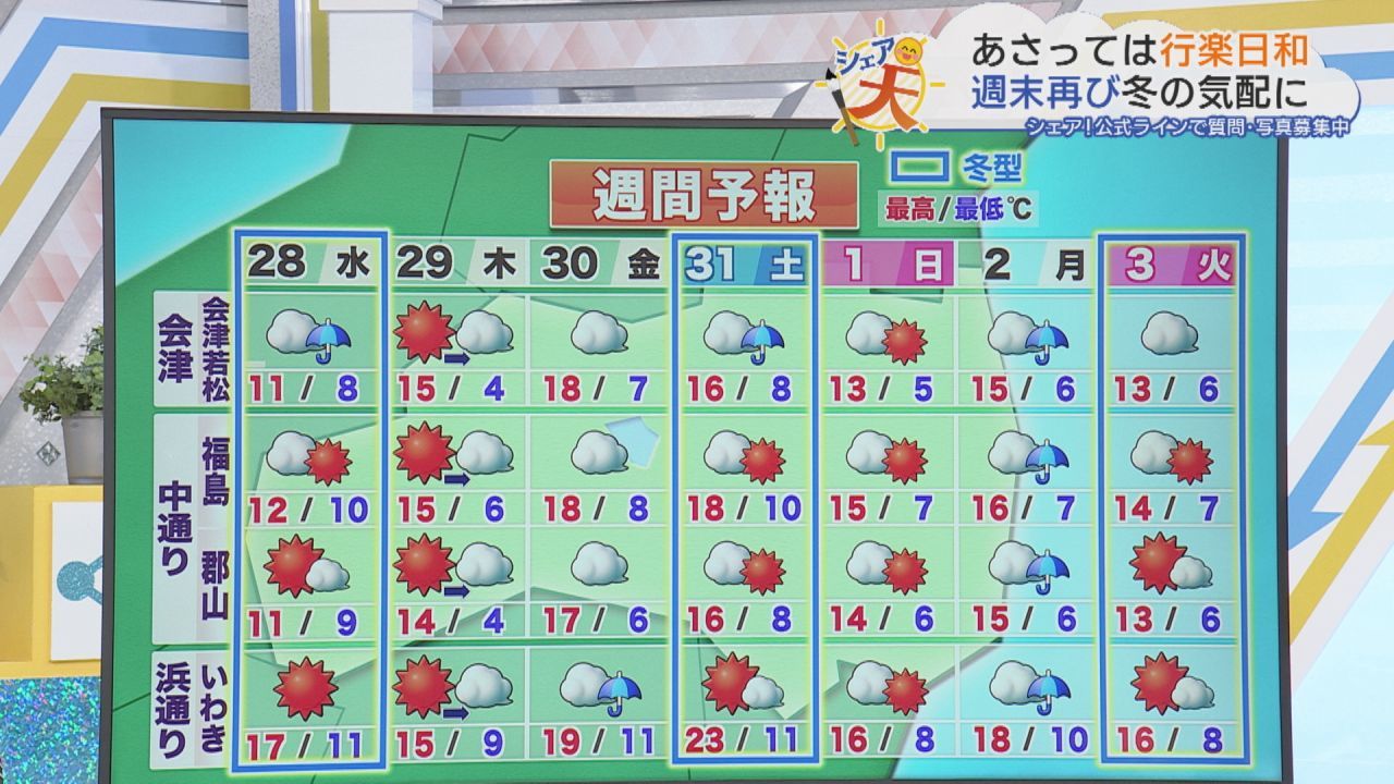 kfb picture