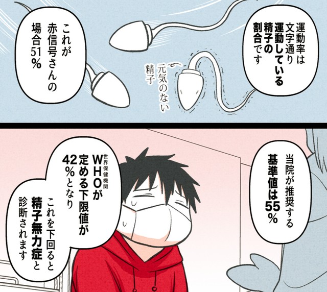 まさか自分の問題だったなんて…（赤信号わたるさん提供）