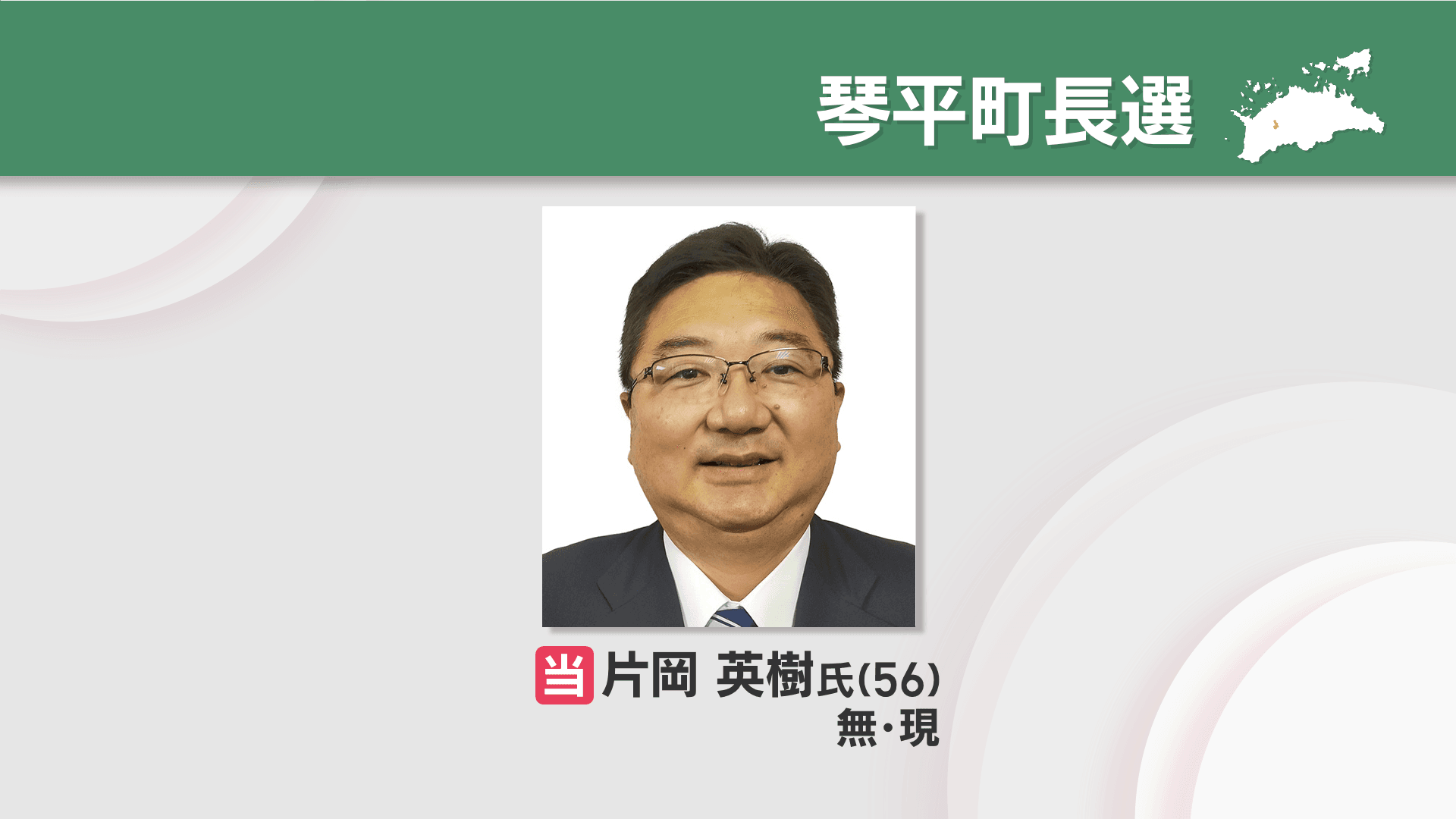 琴平町長選　現職の片岡英樹さんが3回目の当選　香川