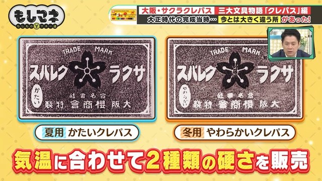 気温に合わせた2種類を販売しても流通の都合で逆を購入してしまう問題が©テレビ大阪