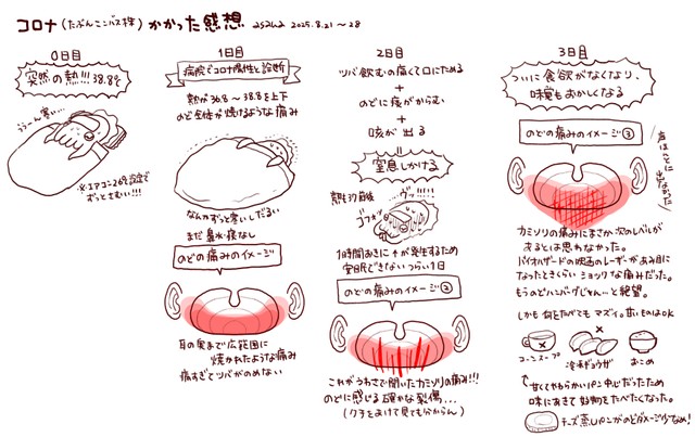 ニンバス株感染のレポートが話題に（asahaさん提供）
