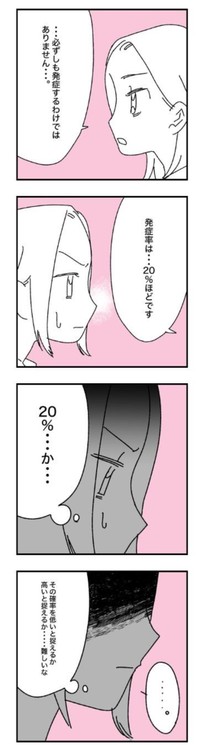 【漫画】『乳がんステージ4 手術を受ける話』15（マコモさん提供）