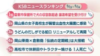 KSBニュースアクセス数ランキング　5月13～19日