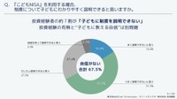 『こどもNISA』の制度について子どもにわかりやすく説明できると思うか（提供画像）