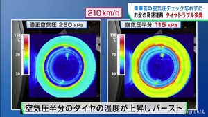 高速道路　タイヤトラブルに注意　ＪＡＦが注意呼びかけ