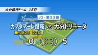カマタマーレ讃岐　7試合ぶりの勝利を目指すも…