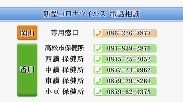 新型コロナウイルスに関する電話相談窓口情報【岡山・香川】