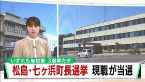 宮城・松島町長選挙と七ヶ浜町長選挙　いすれも現職が無投票で３選