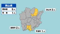 〈新型コロナ〉岡山県で5人感染確認　倉敷市で入院中の高齢者1人が死亡