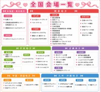 対象となった全国56施設
