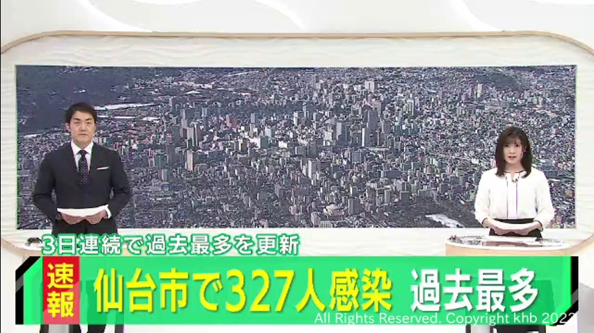 仙台で新たに３２７人感染　３日連続で過去最多更新