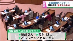 宮城県議会で賛否が分かれる　４病院再編構想についてアンケート