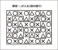 ○△X解答