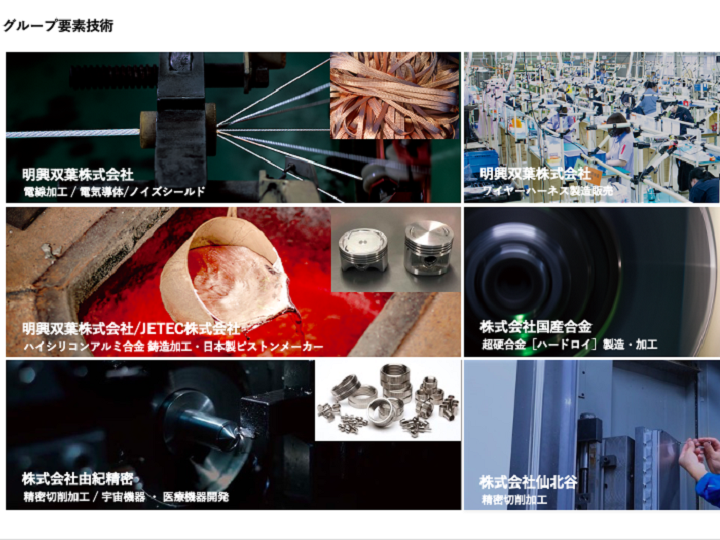 町工場からニッチトップの集合体へ 由紀HDのM&Aは救済でなく成長