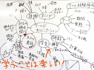 オランダで注目「イエナプラン教育」日本にも出てきた導入校