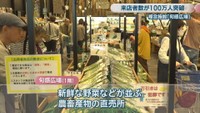 旬感広場　総社市岡谷
