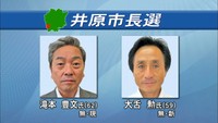 岡山・井原市長選告示　現職と新人の一騎打ち
