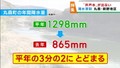降水量減少が影響か