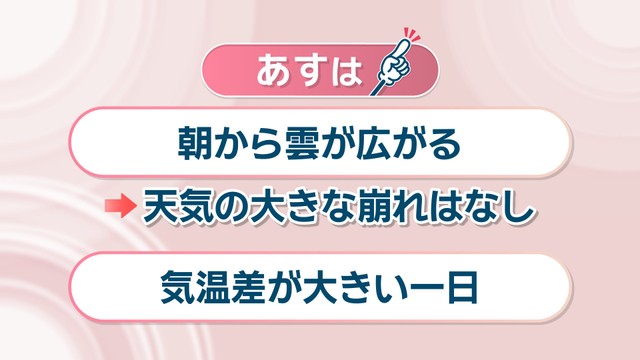 【天気予報】28日の最高気温は25℃前後になる予想　朝との気温差に注意を　岡山・香川