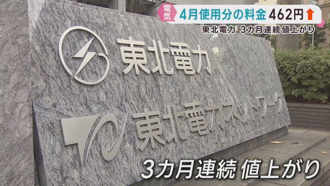 ４月使用分の電気料金　３カ月連続で値上がり　東北電力