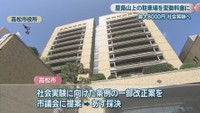 高松市役所　高松市