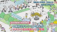 提供:チャリ･ロト