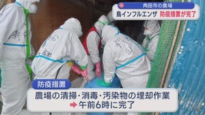 鳥インフルエンザの防疫措置完了　アヒル約８１７０羽を殺処分　埋却や消毒も終了　宮城・角田市