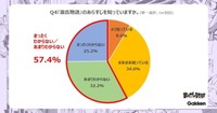 『源氏物語』のあらすじを知っていますか？（提供画像）