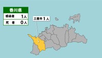 【香川県の新型コロナ感染状況　7月2日】「黄」は1～9人の感染者が確認された市