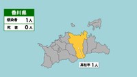 香川県の新型コロナ感染状況　10月6日（「黄」は1～9人の感染者が確認された市）