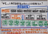 航空自衛隊-中部航空方面隊司令部-__jasdf_cadf_のXより