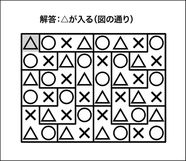 ○×△クイズ解答