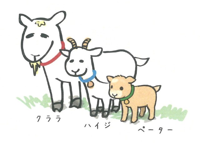 平井料理システム提供