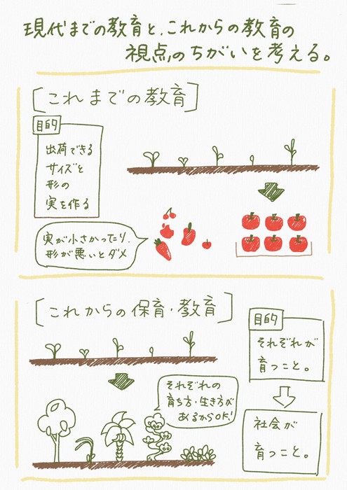 【漫画】「これからの保育や教育について」（提供：きしもとたかひろさん）