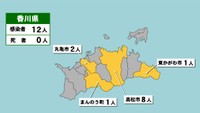 香川県の新型コロナ感染状況　9月16日（「黄」は1～9人の感染者が確認された市や町）