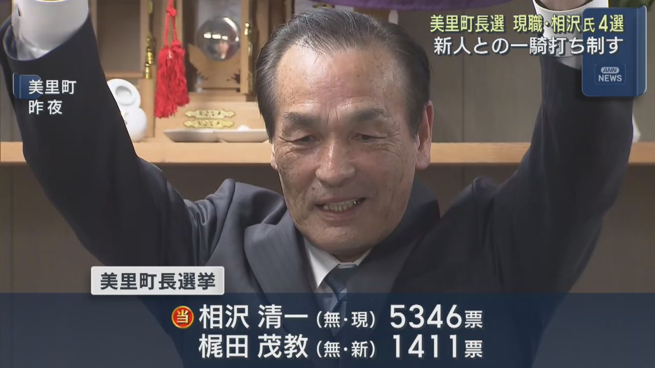 宮城・美里町長選挙　現職の相沢清一氏が４回目の当選