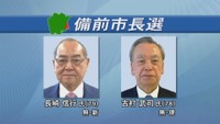 任期満了にともなう備前市長選挙　20日投票が行われ即日開票　新人と現職の一騎打ち　岡山