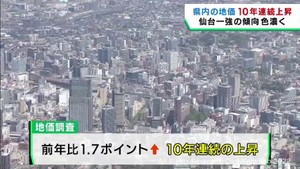 宮城県の地価は１０年連続で上昇　仙台市は再開発の影響で上昇が周辺自治体にも及ぶ