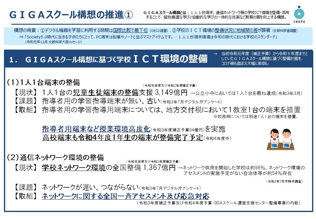板倉さん資料（GIGAスクール）