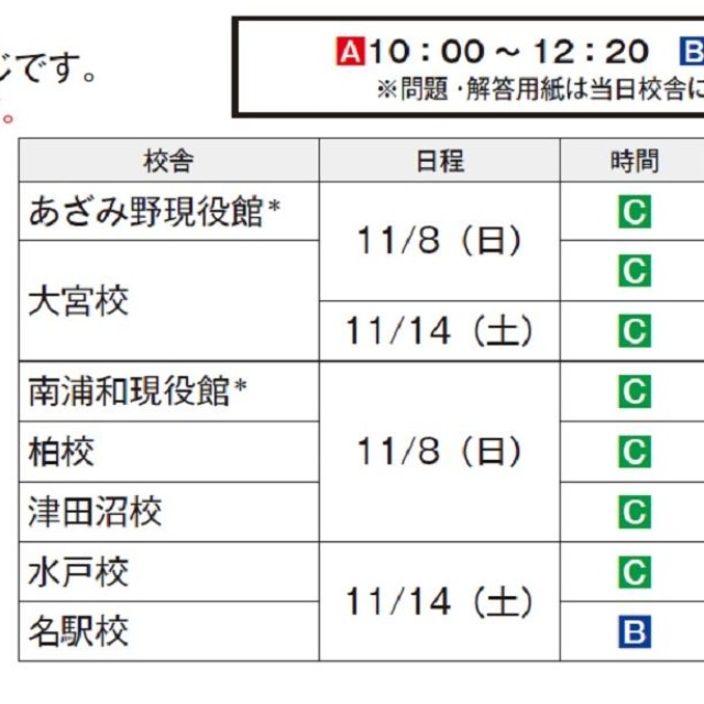 校舎受験の流れ