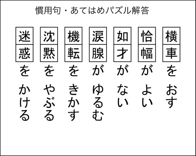 慣用句あてはめパズル解答