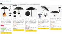 Amazonでも数多くの商品が売られていた（Amazonから引用）