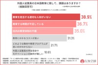 「サービス業界の外国人従業員」に関する調査