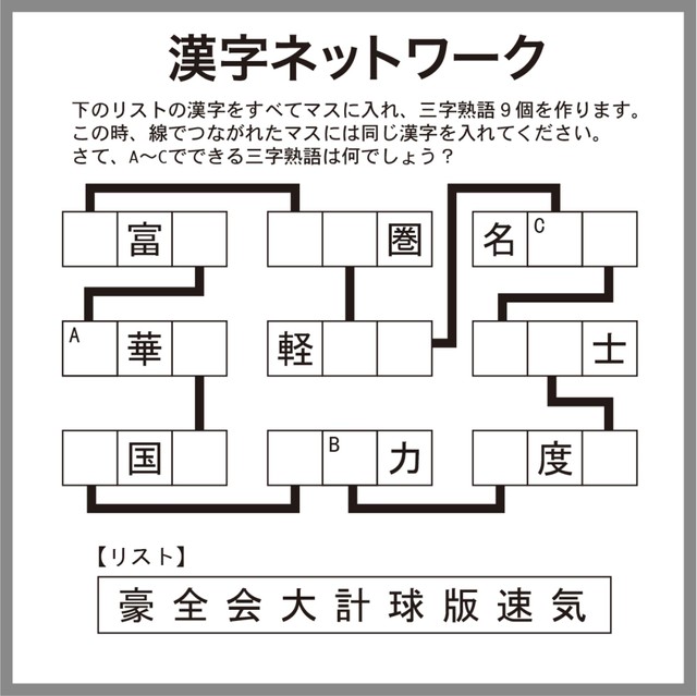 漢字ネットワーク問題