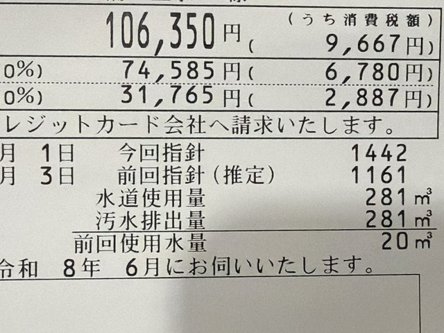 10万以上になった水道料金の請求書 ※三輪主恭（みわつぁん）さん提供