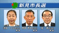 岡山・新見市長選が告示　現職と新人合わせて3人が立候補