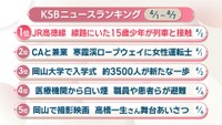 KSBニュースアクセス数ランキング　4月1日～7日