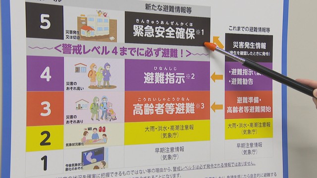 【こつこつ防災】5月20日に変わる「災害対策基本法」　警戒レベル「避難指示」と「避難勧告」を一本化
