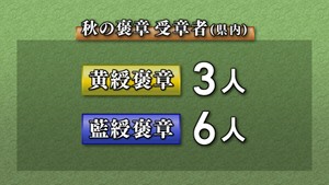秋の褒章　宮城県関係者は９人受賞